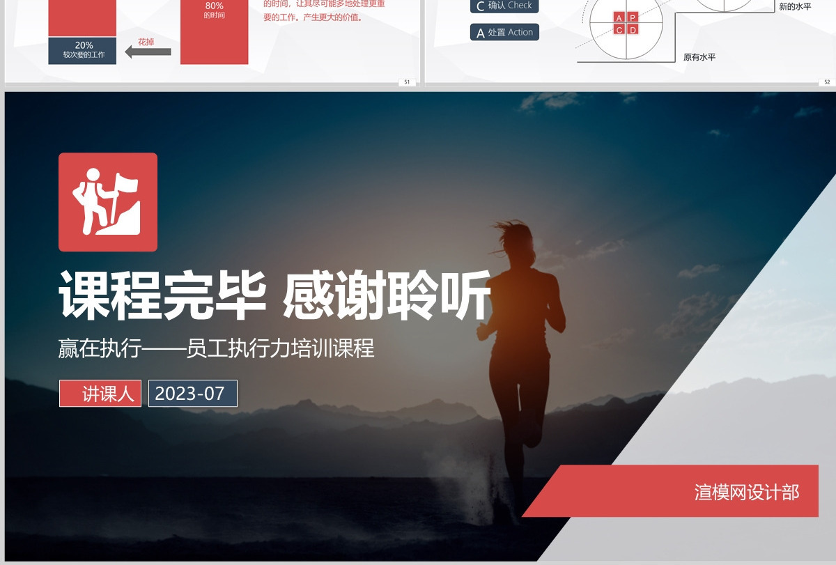 执行力提升团队精神企业文化员工培训PPT