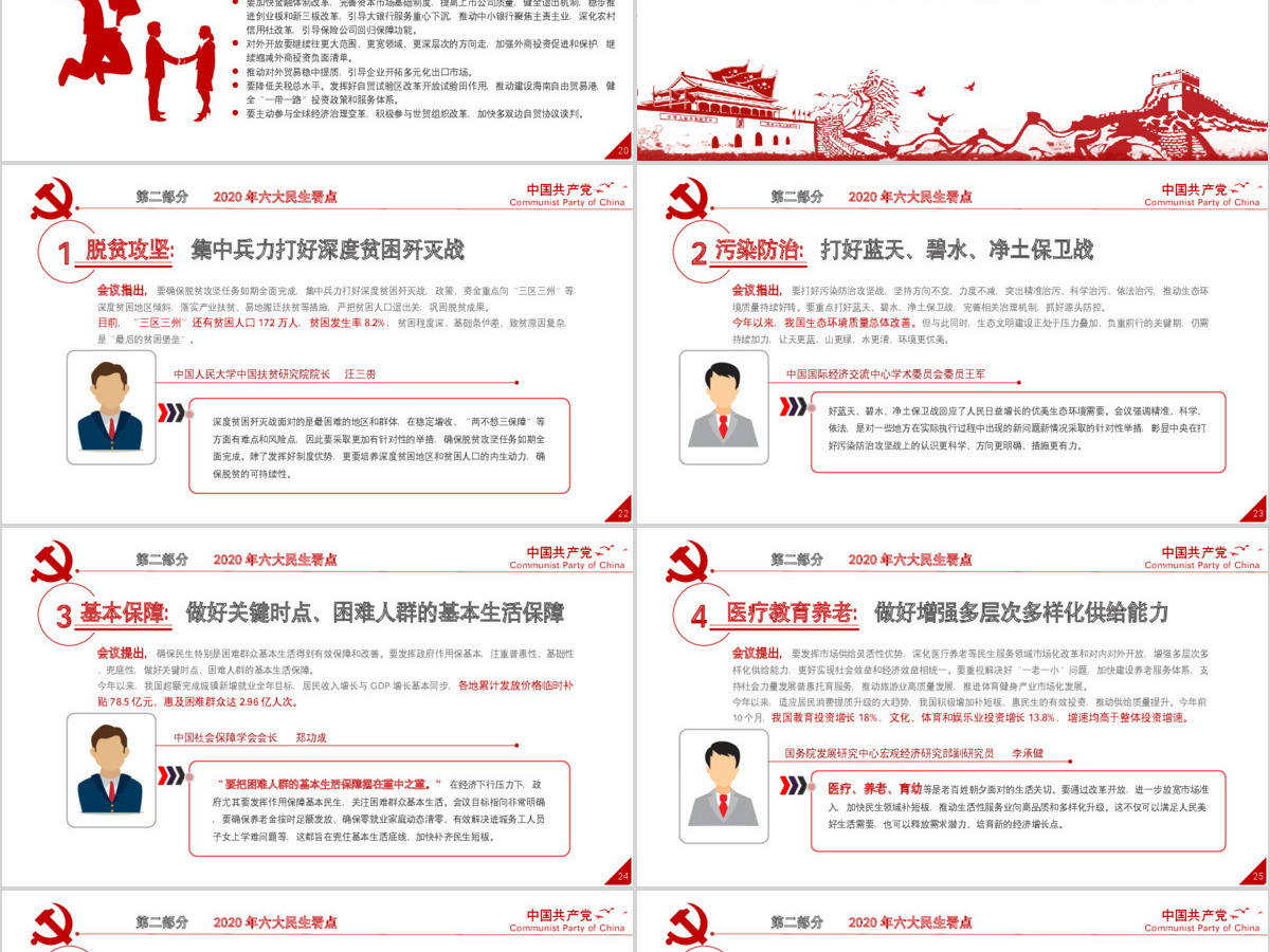 原创2020中央经济工作会议微党课经济建设 原创2020中央经济工作会议微党课经济建设