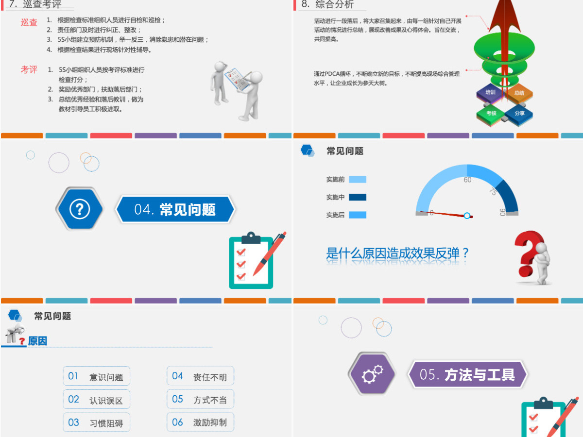 框架完整下载即用多色企业仓储5S现场管理深度解析PPT模板 框架完整下载即用多色企业仓储5S现场管理深度解析PPT模板