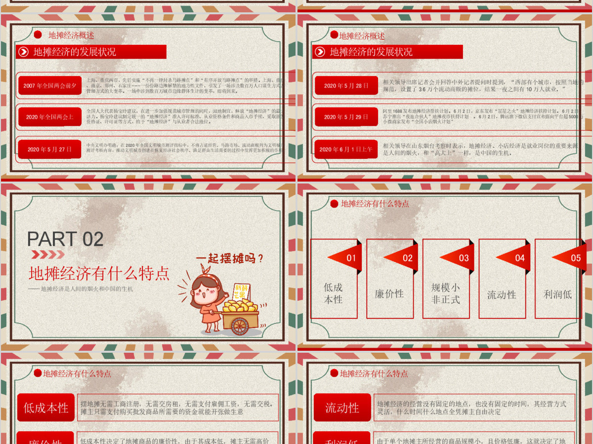 2020创意复古风地摊经济解读PPT 2020创意复古风地摊经济解读PPT