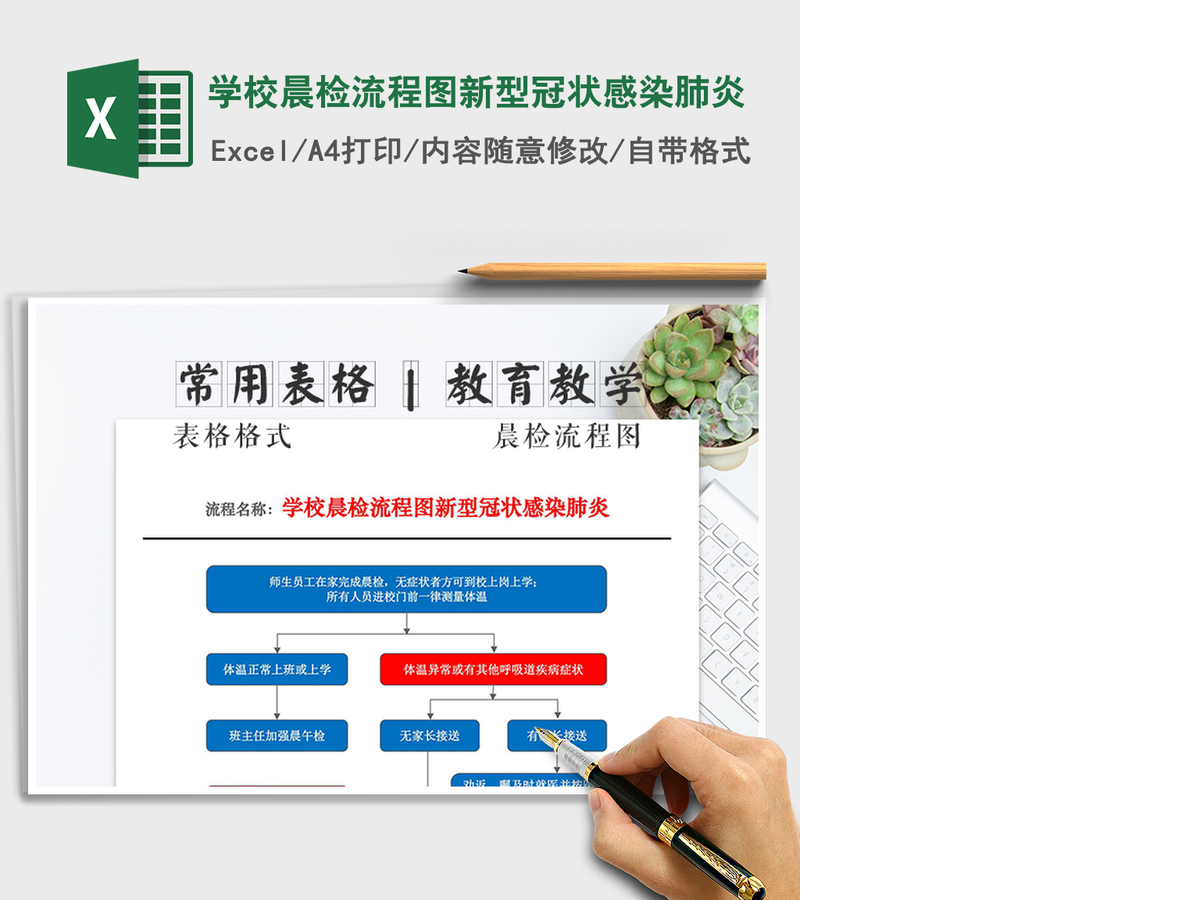 2021年学校晨检流程图新型冠状感染肺炎