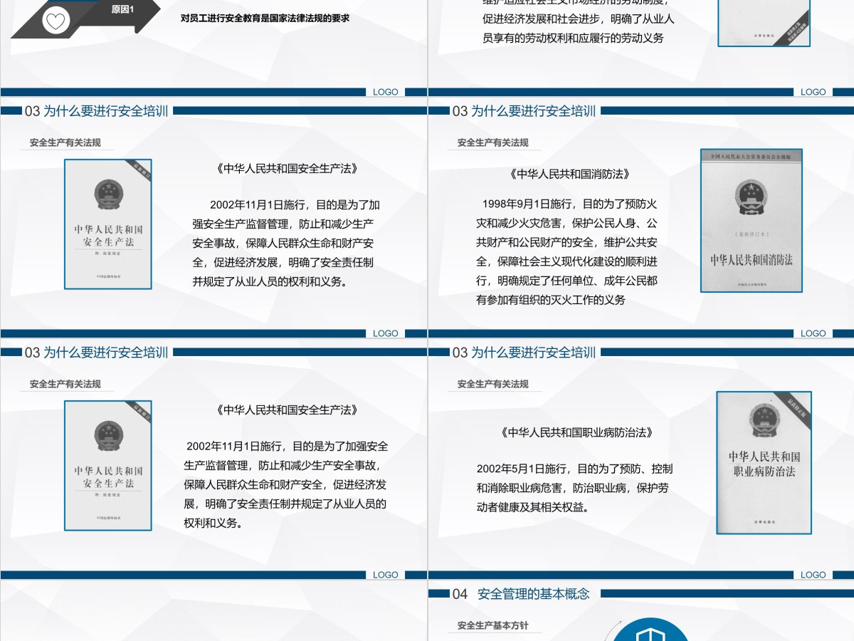 工厂车间企业安全生产管理培训ppt模板 工厂车间企业安全生产管理培训ppt模板