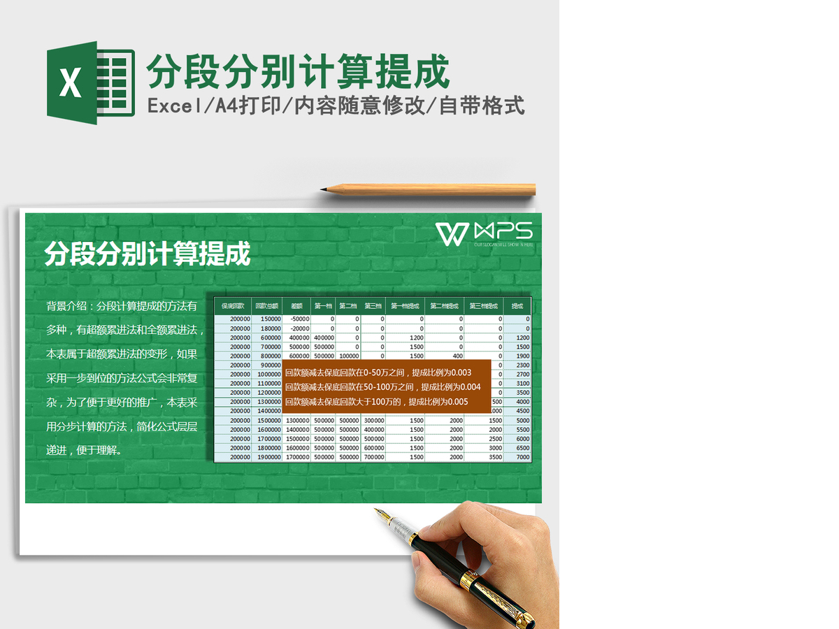 2021年分段分别计算提成 2021年分段分别计算提成