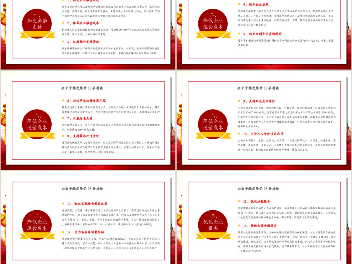 大气红色商务疫情党课新型冠状病毒肺炎疫情防控精神学习上海浦东企业发展措施PPT模板