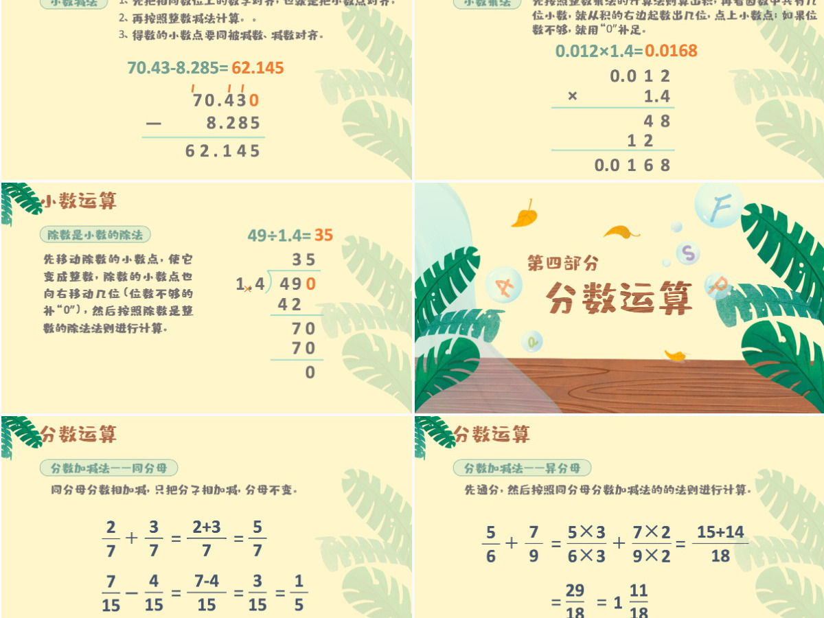 小学六年级数学数的运算PPT课件 小学六年级数学数的运算PPT课件