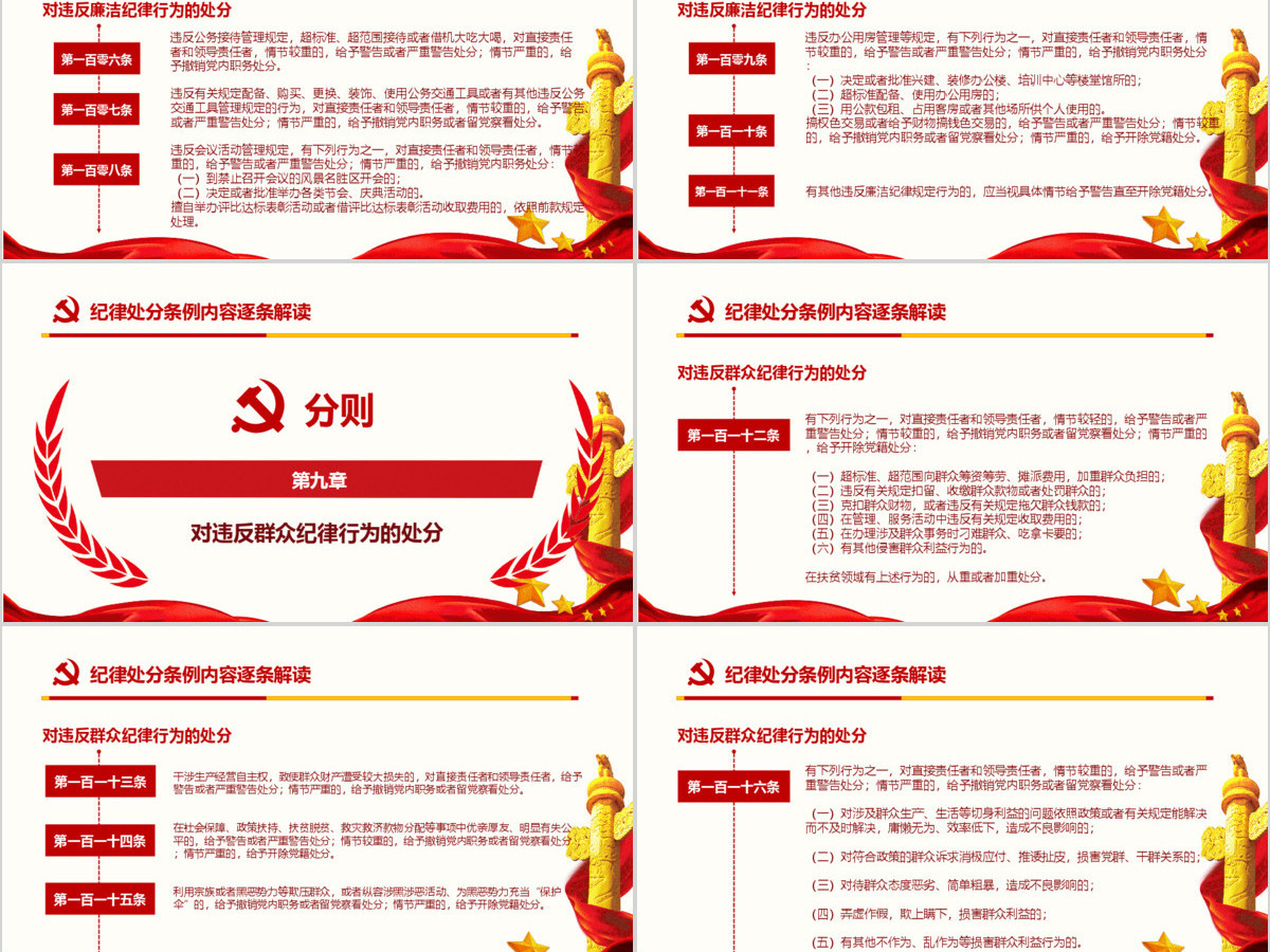 红色中国共产党纪律处分条例党课宣传学习ppt模板 红色中国共产党纪律处分条例党课宣传学习ppt模板