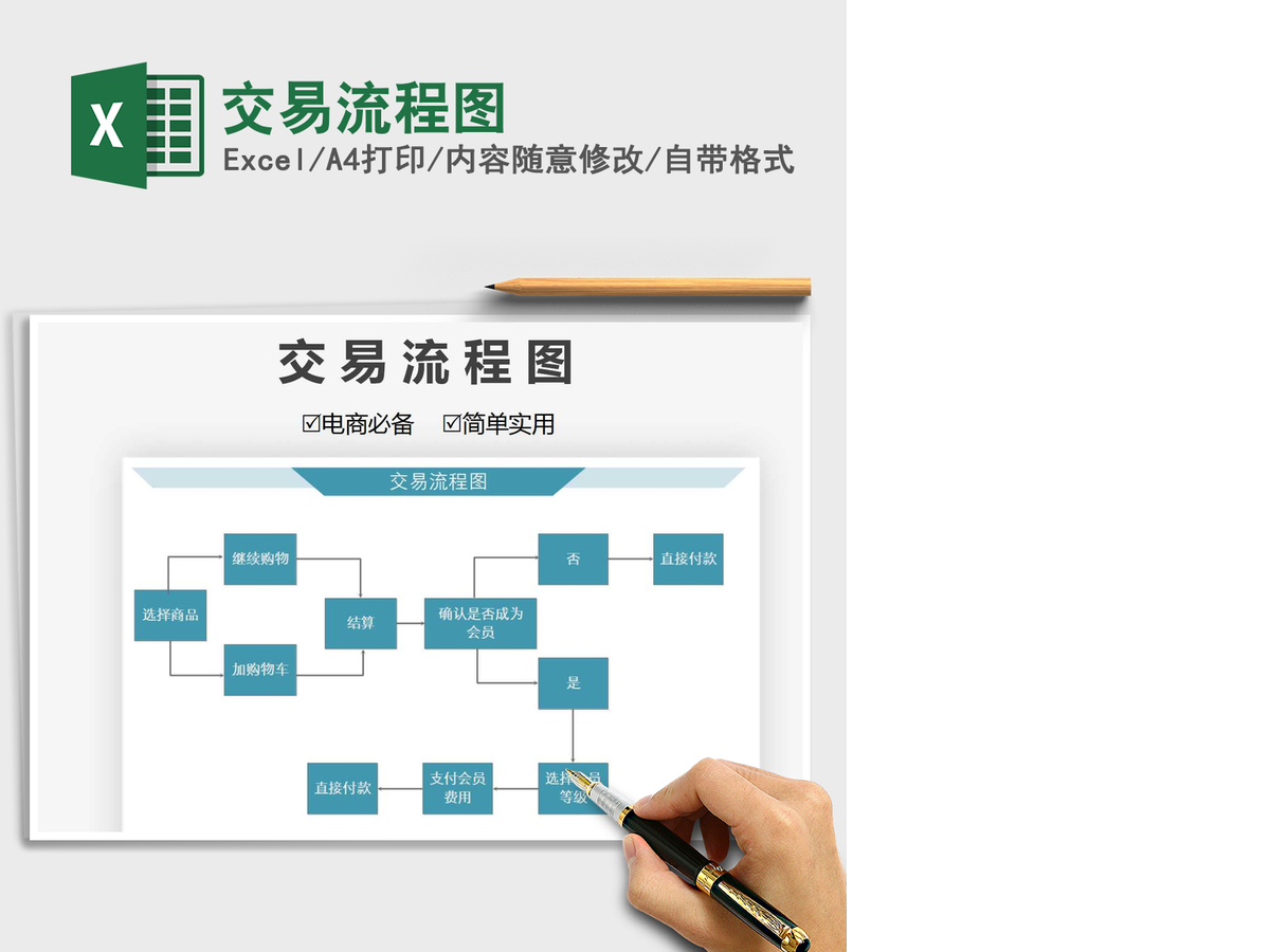 2021年交易流程图