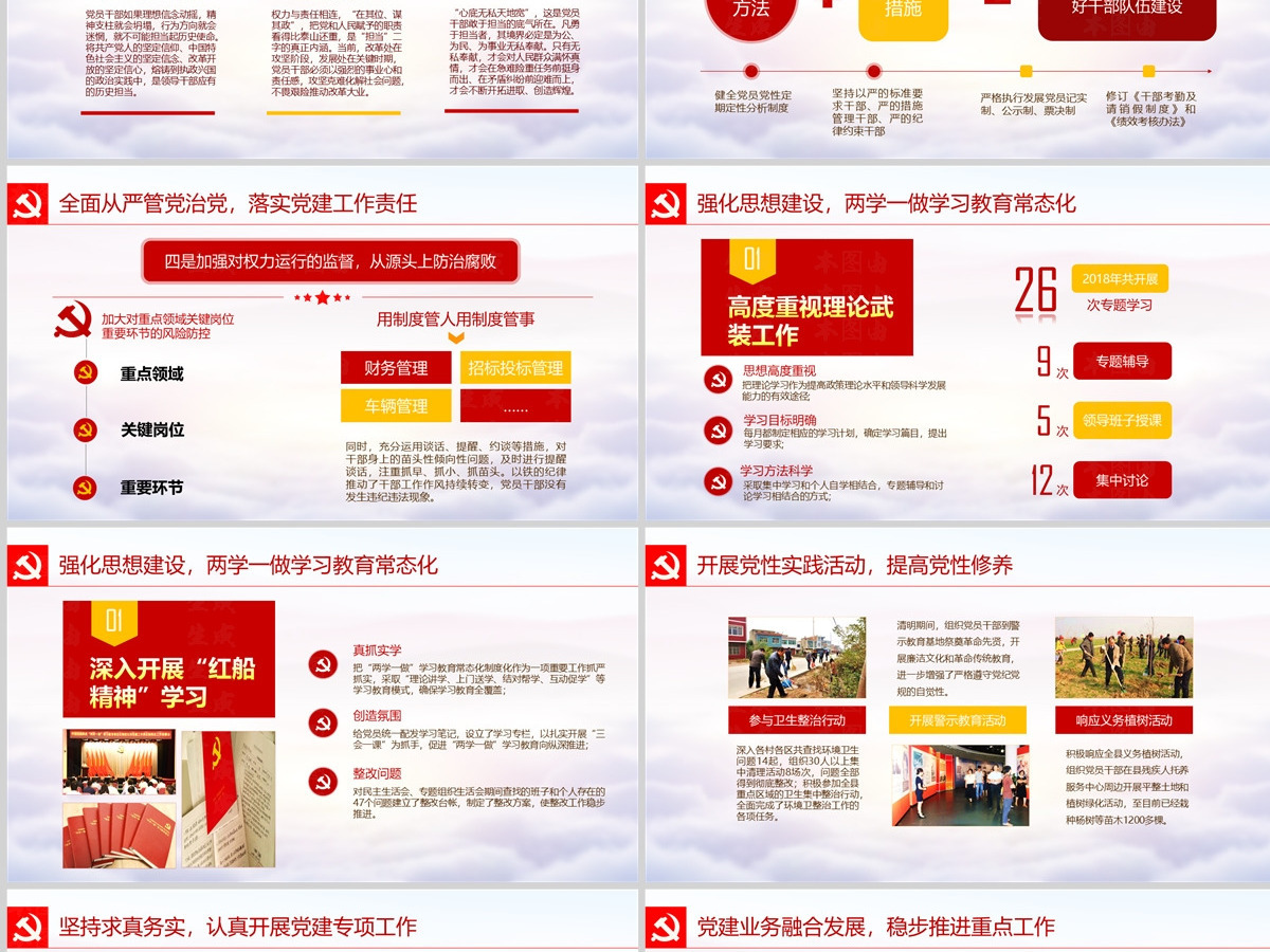 原创党政机关党支部党建工作报告述职PPT-版权可商用