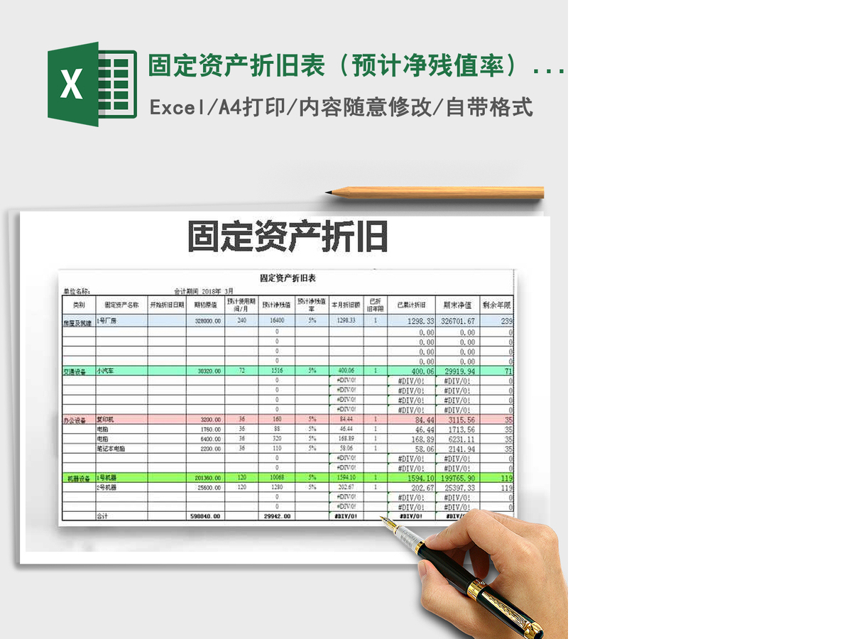2021年固定资产折旧表(预计净残值率)自动生成 2021年固定资产折旧表(预计净残值率)自动生成