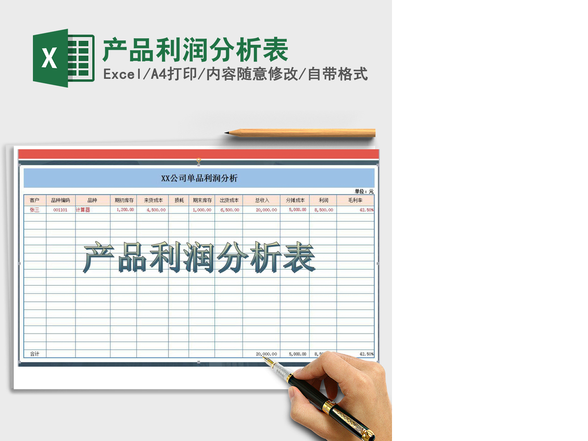 2021年产品利润分析表 2021年产品利润分析表