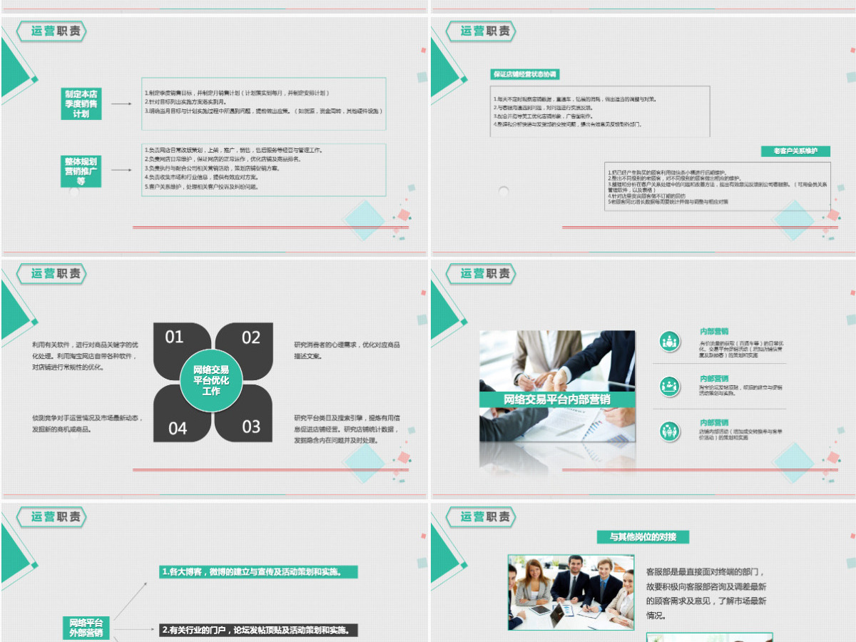 2024简约运营工作汇报