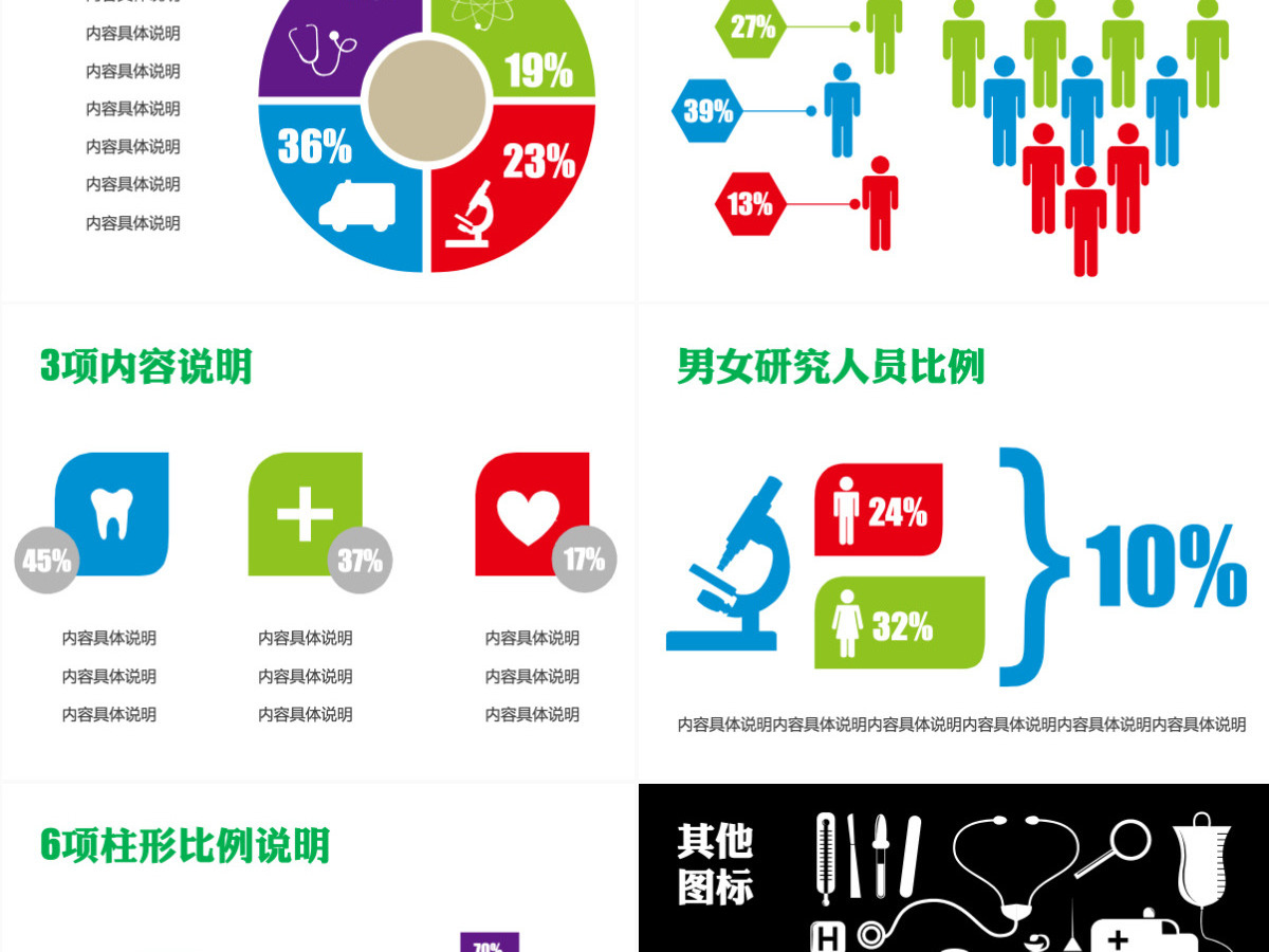医疗医药药学研究ppt图表及图标素材打包下载 医疗医药药学研究ppt图表及图标素材打包下载