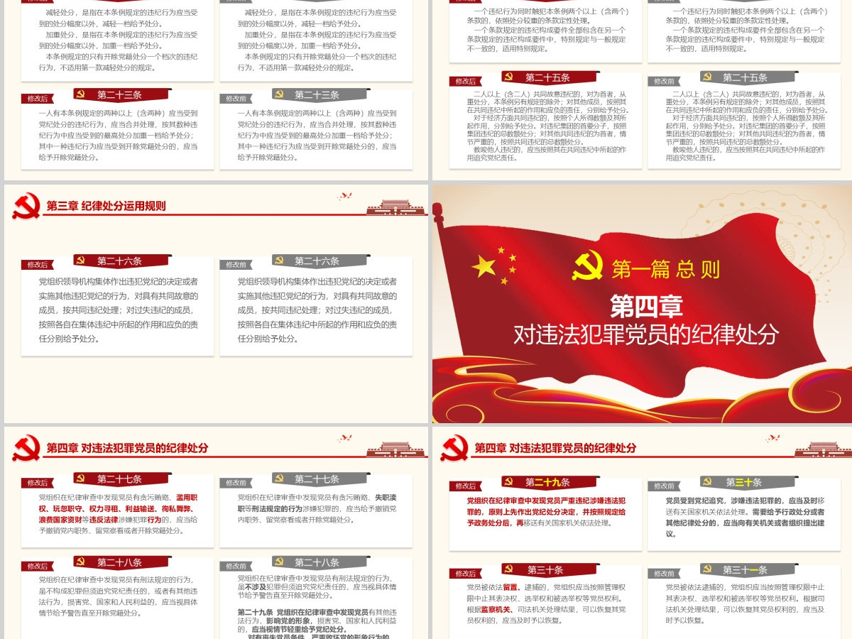 2019黄色处分条例PPT模板-含讲稿