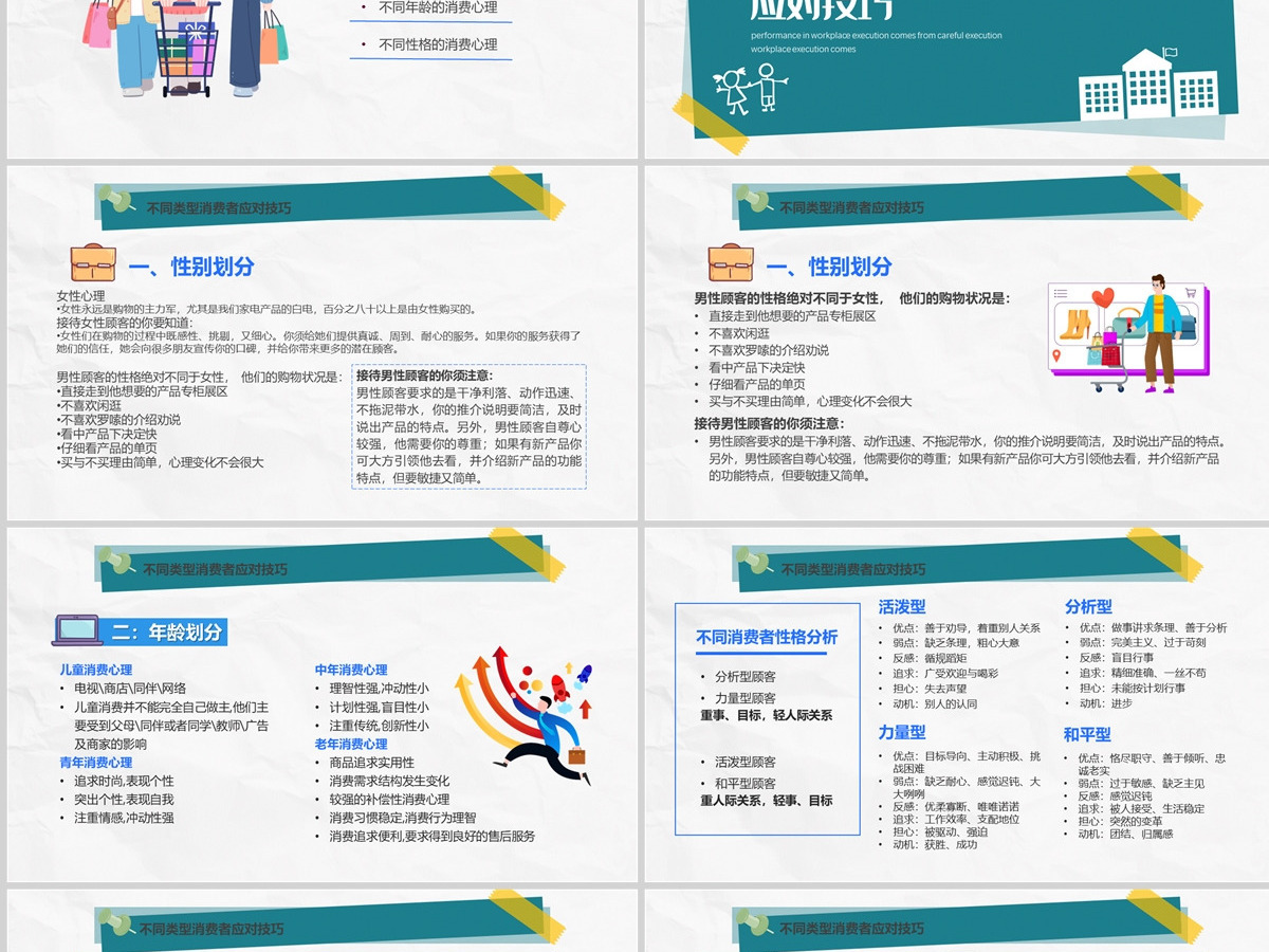 2022导购员销售技巧简约风导购员销售技巧培训课件模板PPT