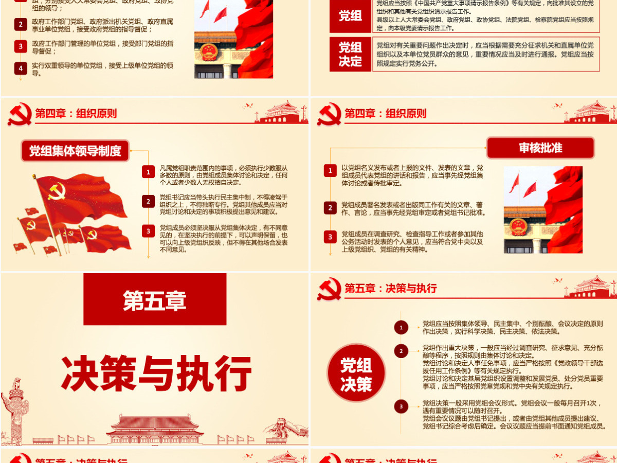原创中国共产党党组工作条例学习解读党课PPT 原创中国共产党党组工作条例学习解读党课PPT