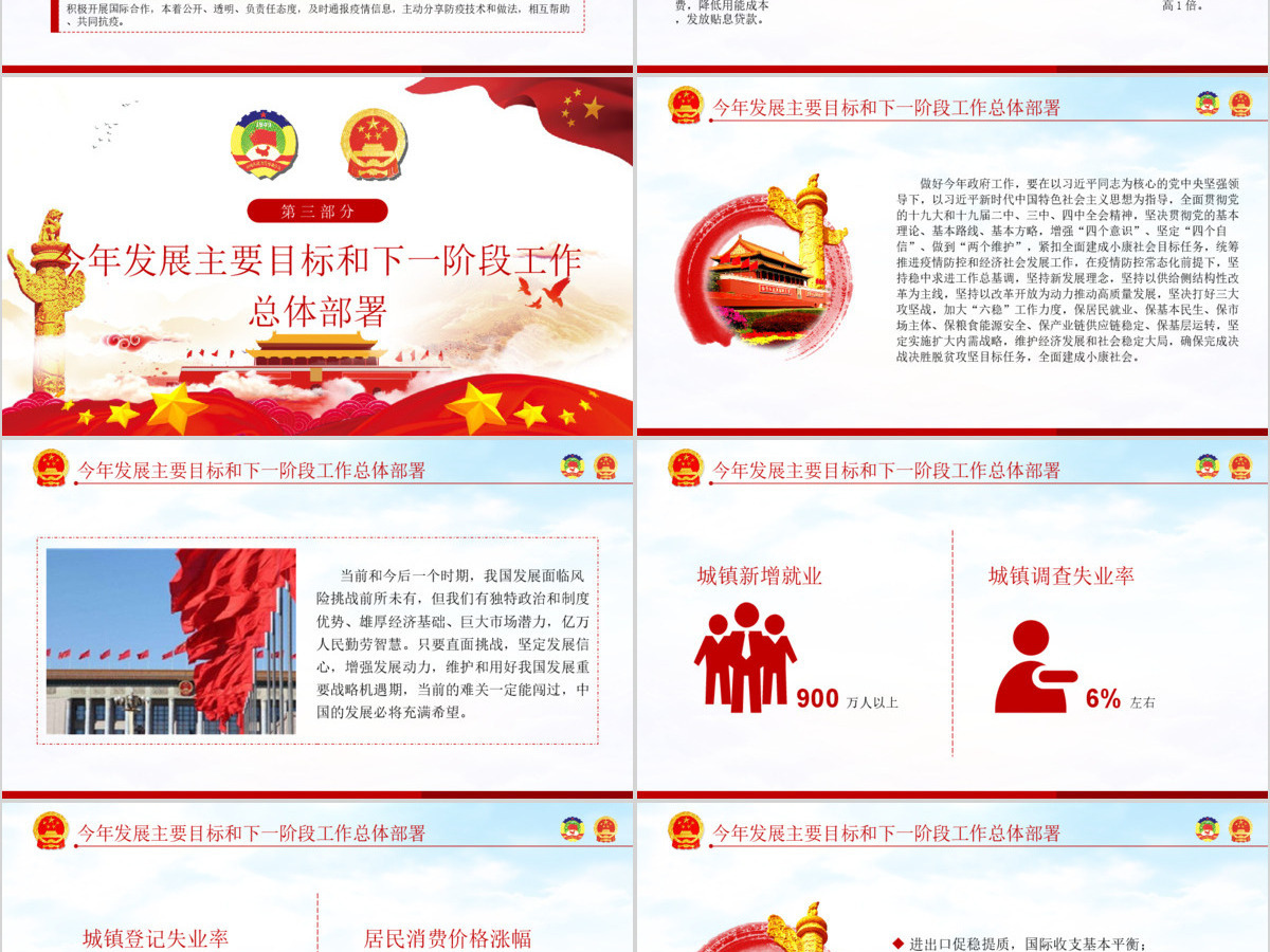 聚焦全国两会政府工作报告学习解读党建PPT-含讲稿