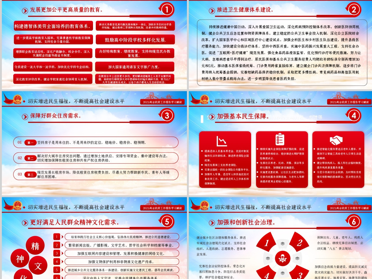 2021全国两会政府工作报告学习解读ppt-含讲稿