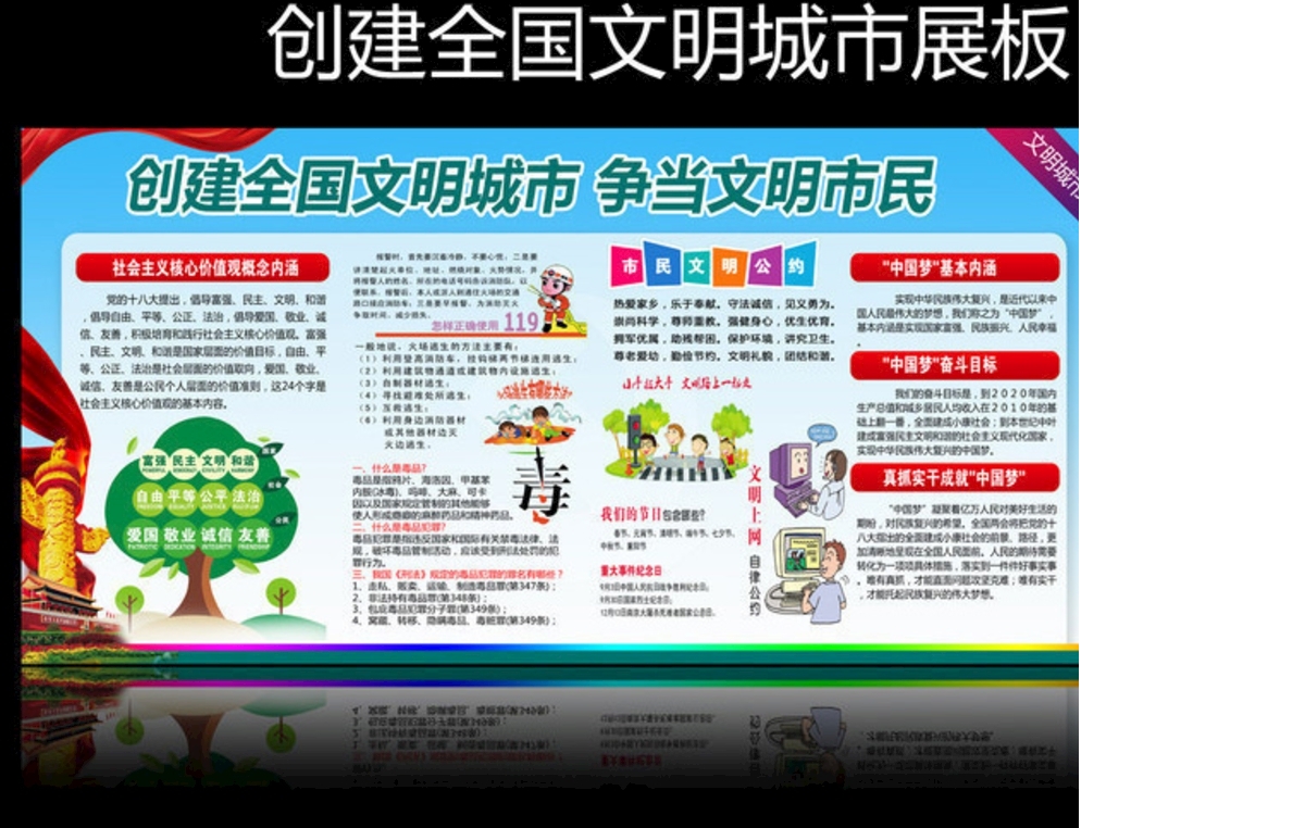 创建全国文明城市展板图片