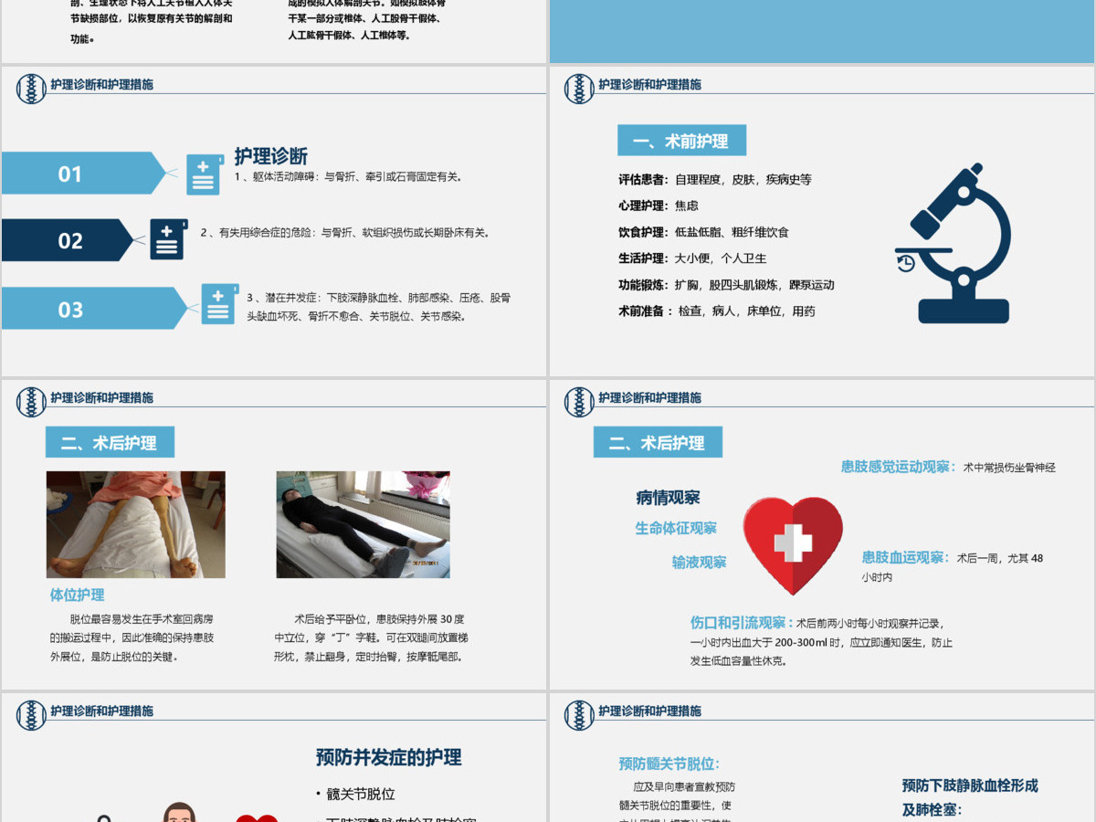 股骨颈骨折护理查房ppt 股骨颈骨折护理查房ppt