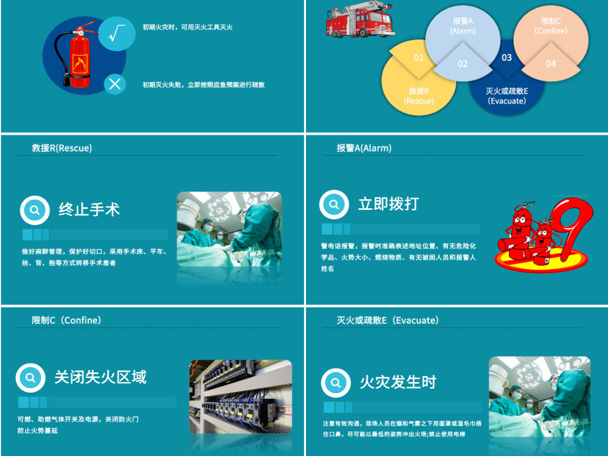 手术室护理实践指南清新简洁火灾应急预案PPT 手术室护理实践指南清新简洁火灾应急预案PPT