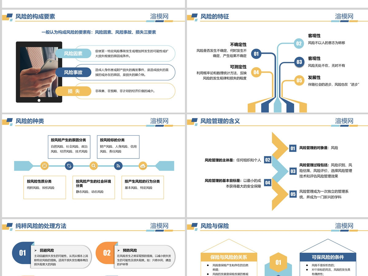 原创保险理财金融人保公司新人入职培训PPT 原创保险理财金融人保公司新人入职培训PPT