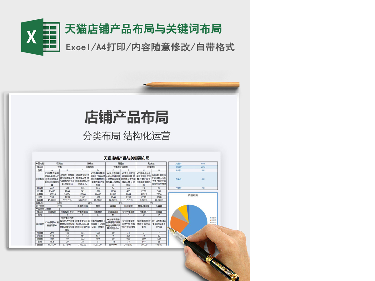 2021年天猫店铺产品布局与关键词布局 2021年天猫店铺产品布局与关键词布局