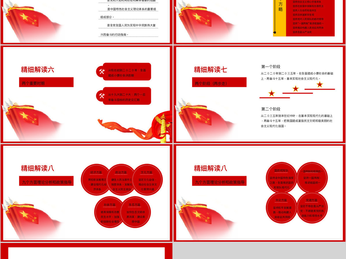 十九大精神解读 十九大精神解读