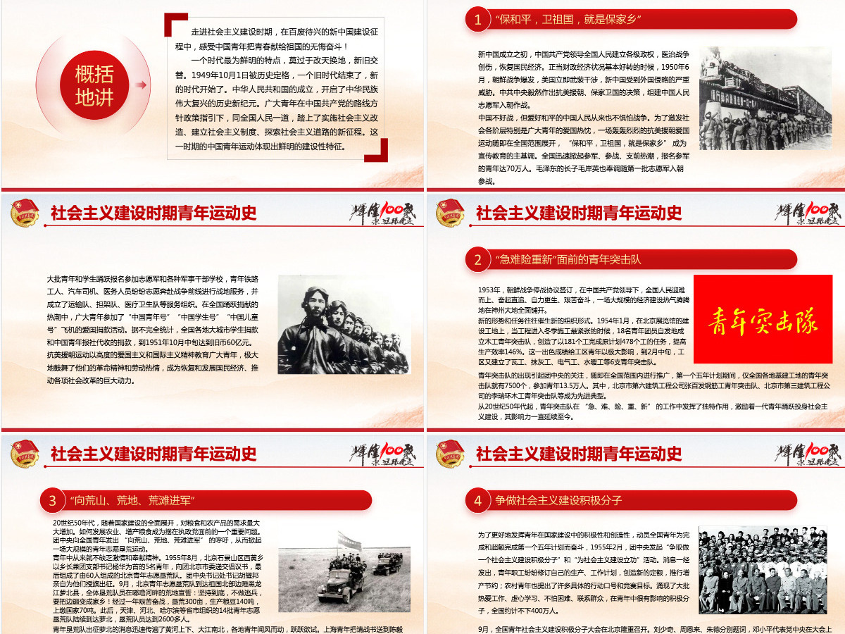 中国青年运动史红色党建风中国共青团成立100周年弘扬五四精神挥洒热血青春专题团课PPT-含讲稿 中国青年运动史红色党建风中国共青团成立100周年弘扬五四精神挥洒热血青春专题团课PPT-含讲稿