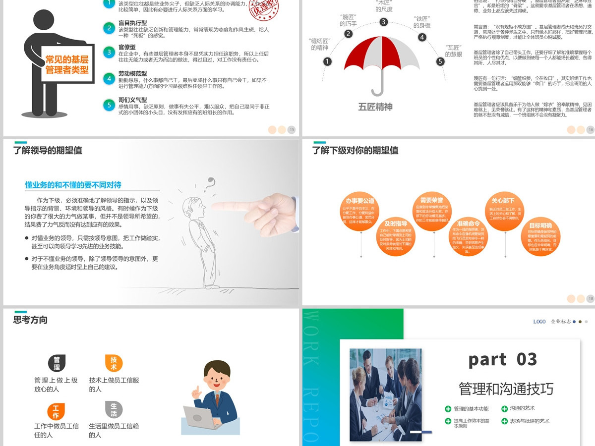 2022经理工作能力提升课程简约风基层管理者班组长店长经理工作能力领导力培训PPT