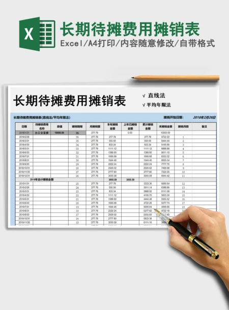 2021年长期待摊费用摊销表