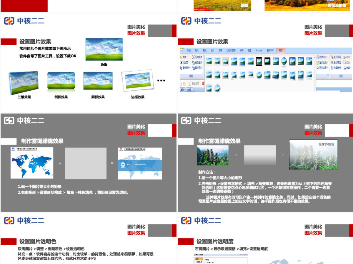 中核PPT制作培训课件