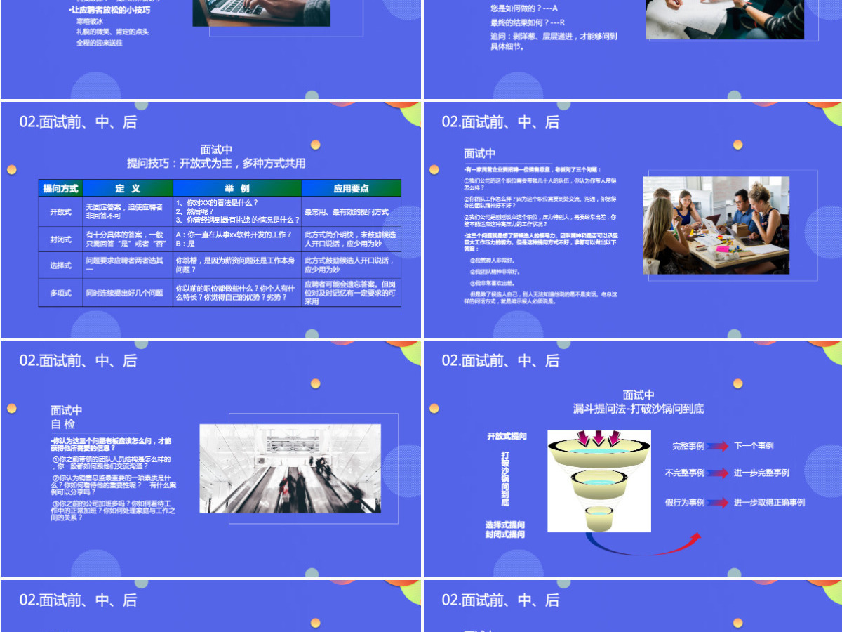 企业培训之HR面试官技能培训PPT课件 企业培训之HR面试官技能培训PPT课件