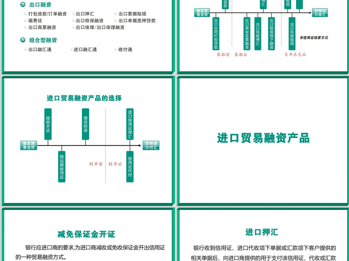 中国农业银行PPT模板 中国农业银行PPT模板