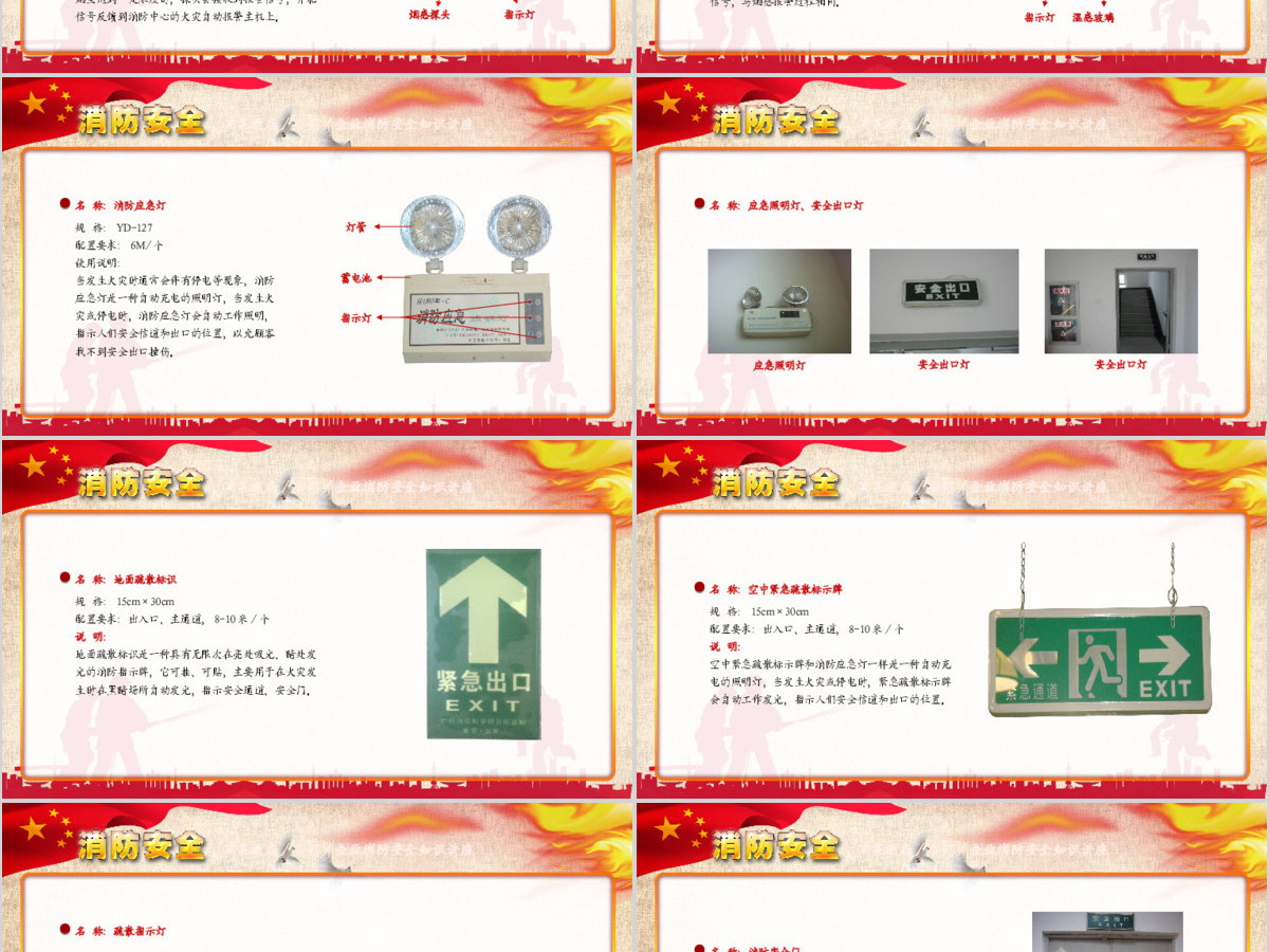 消防安全图片知识培训讲座ppt