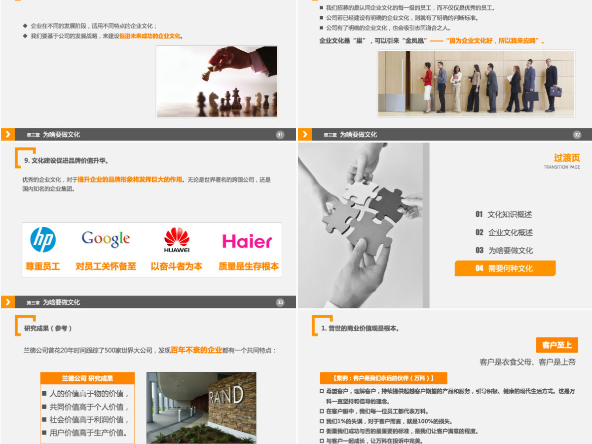 企业文化浅探PPT