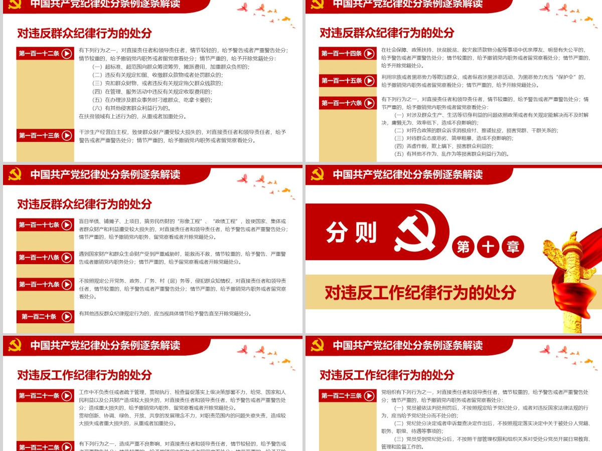 原创学习新修订中国共产党纪律处分条例PPT-版权可商用
