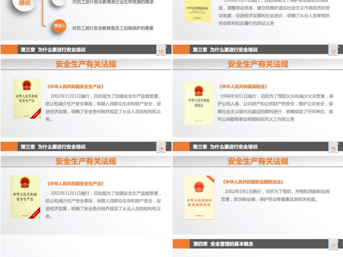 2020安全生产月企业安全管理人员安全生产管理培训PPT课件