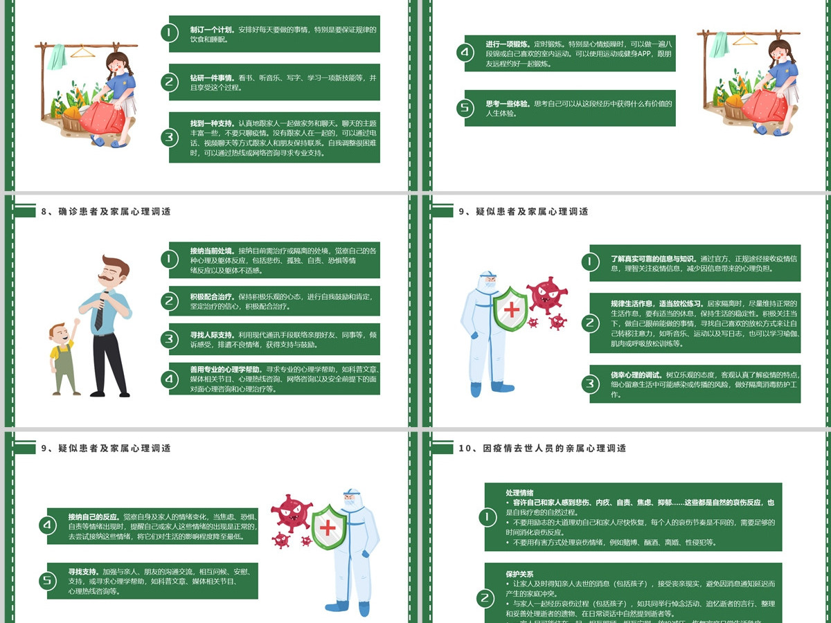 新型冠状病毒肺炎疫情期间心理心态调理指南PPT