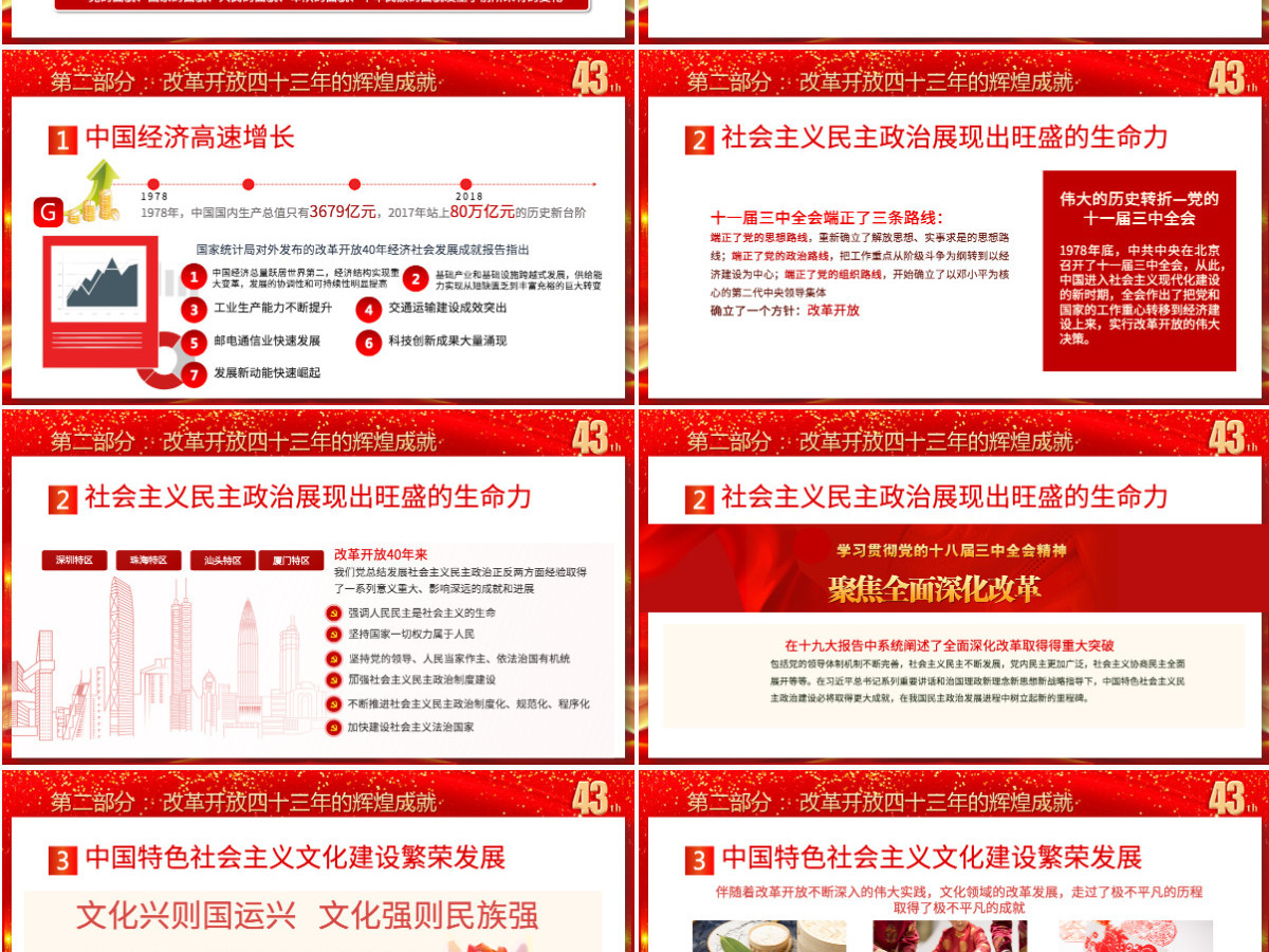 2021庆祝改革开放43年之建党100周年党史学习教育专题PPT模板-含讲稿 2021庆祝改革开放43年之建党100周年党史学习教育专题PPT模板-含讲稿