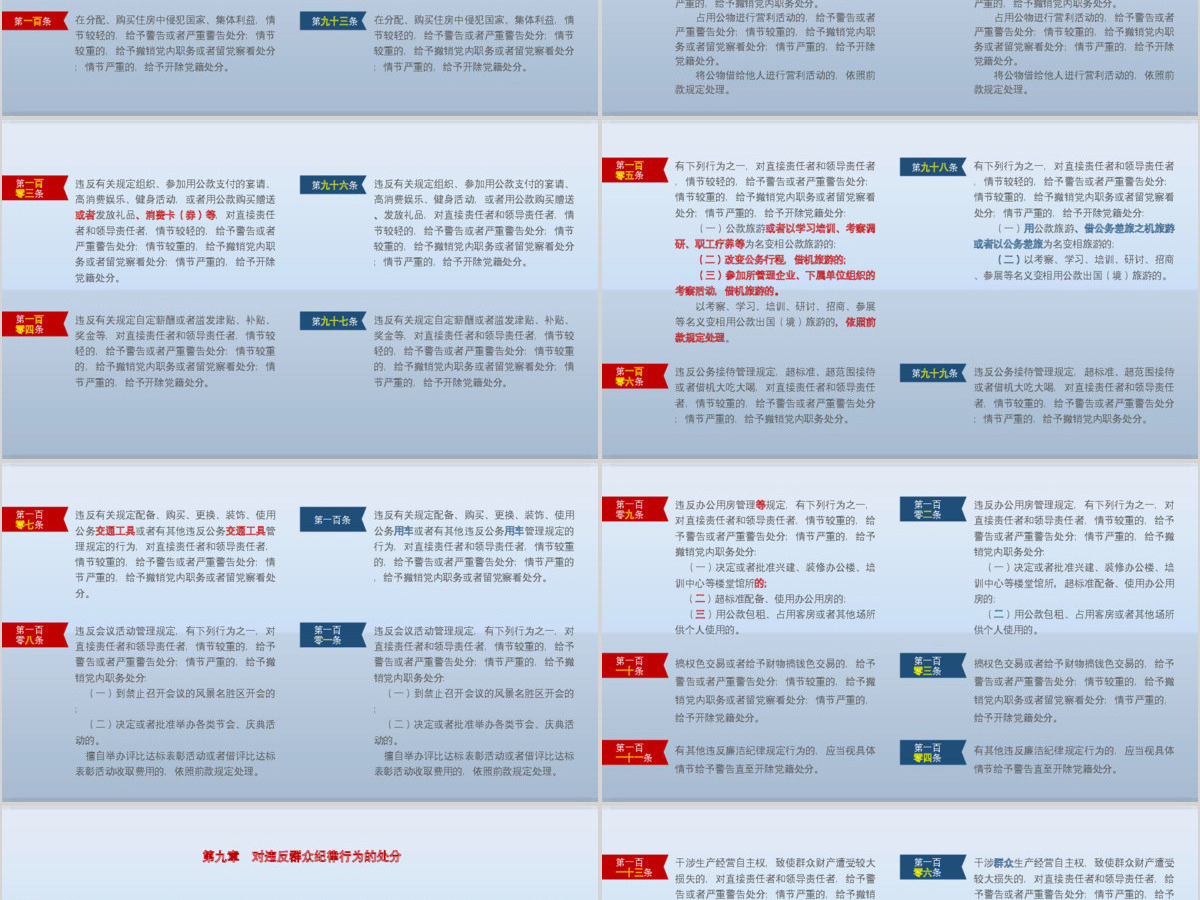 原创修订对照表中国共产党纪律处分条例党课PPT 原创修订对照表中国共产党纪律处分条例党课PPT
