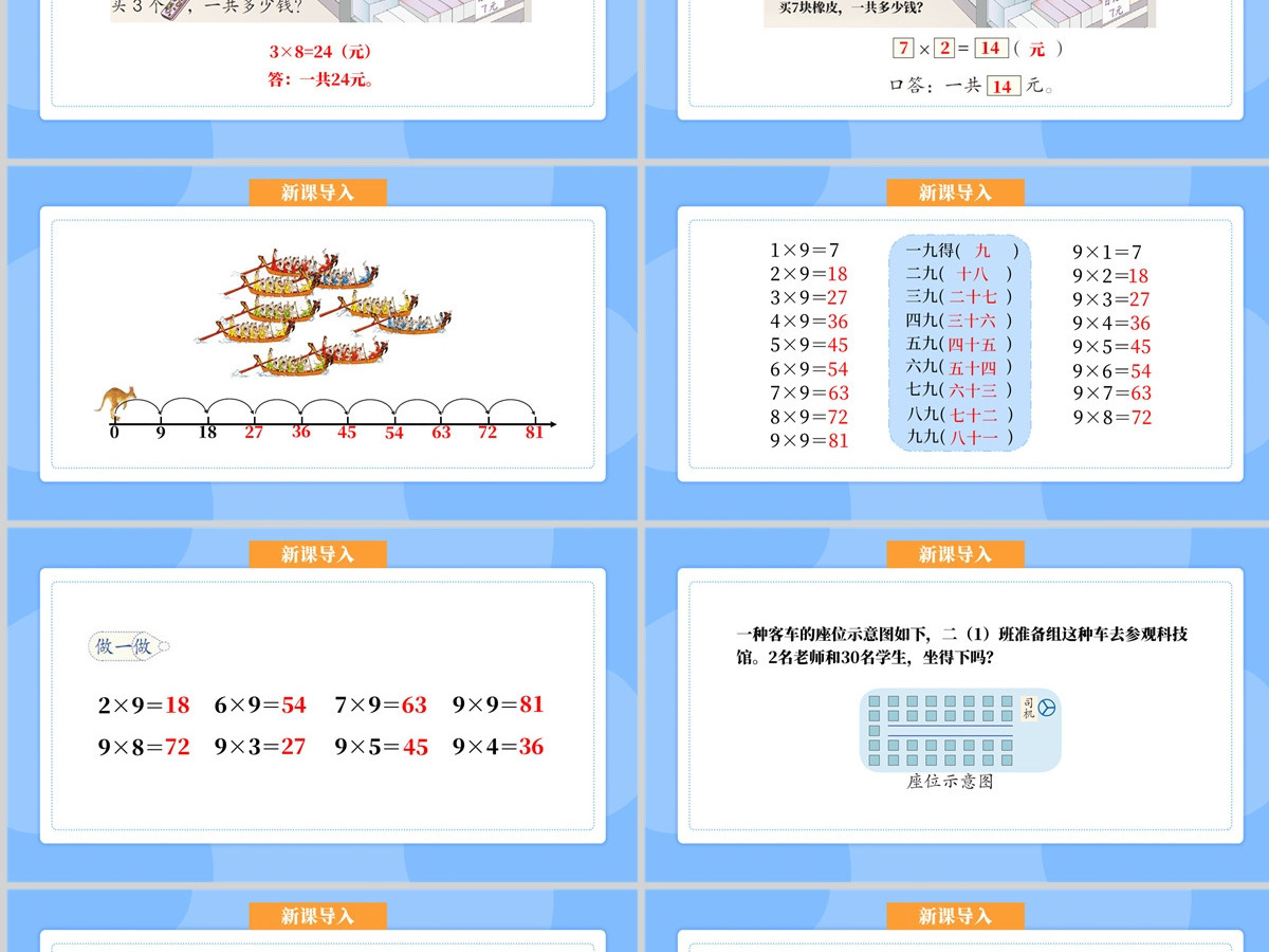 人教版二年级数学上册第六章:表内乘法(二)课件PPT模板-含教案 人教版二年级数学上册第六章:表内乘法(二)课件PPT模板-含教案