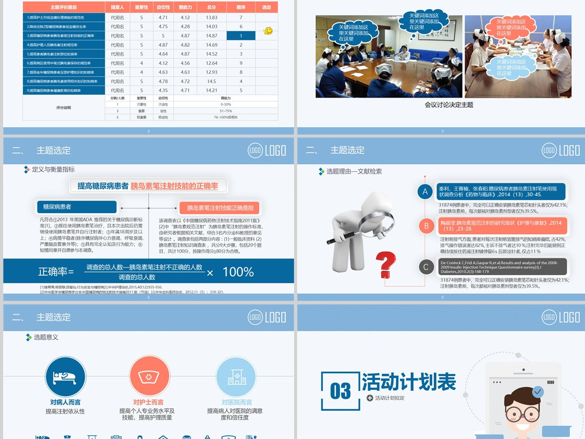 2022品管圈简约清新获奖专用PPT