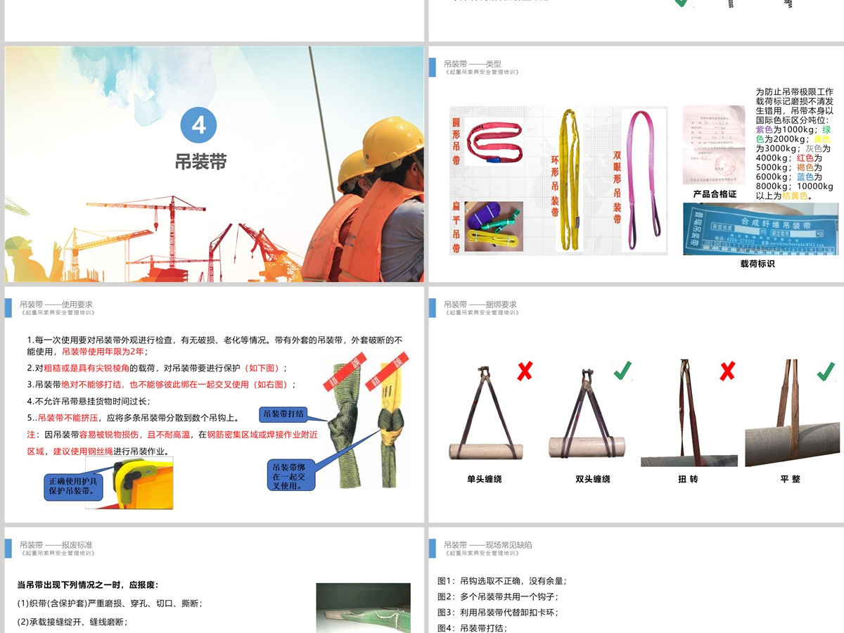 2023年起重吊索具安全管理培训安全生产培训蓝色商务PPT模板 2023年起重吊索具安全管理培训安全生产培训蓝色商务PPT模板