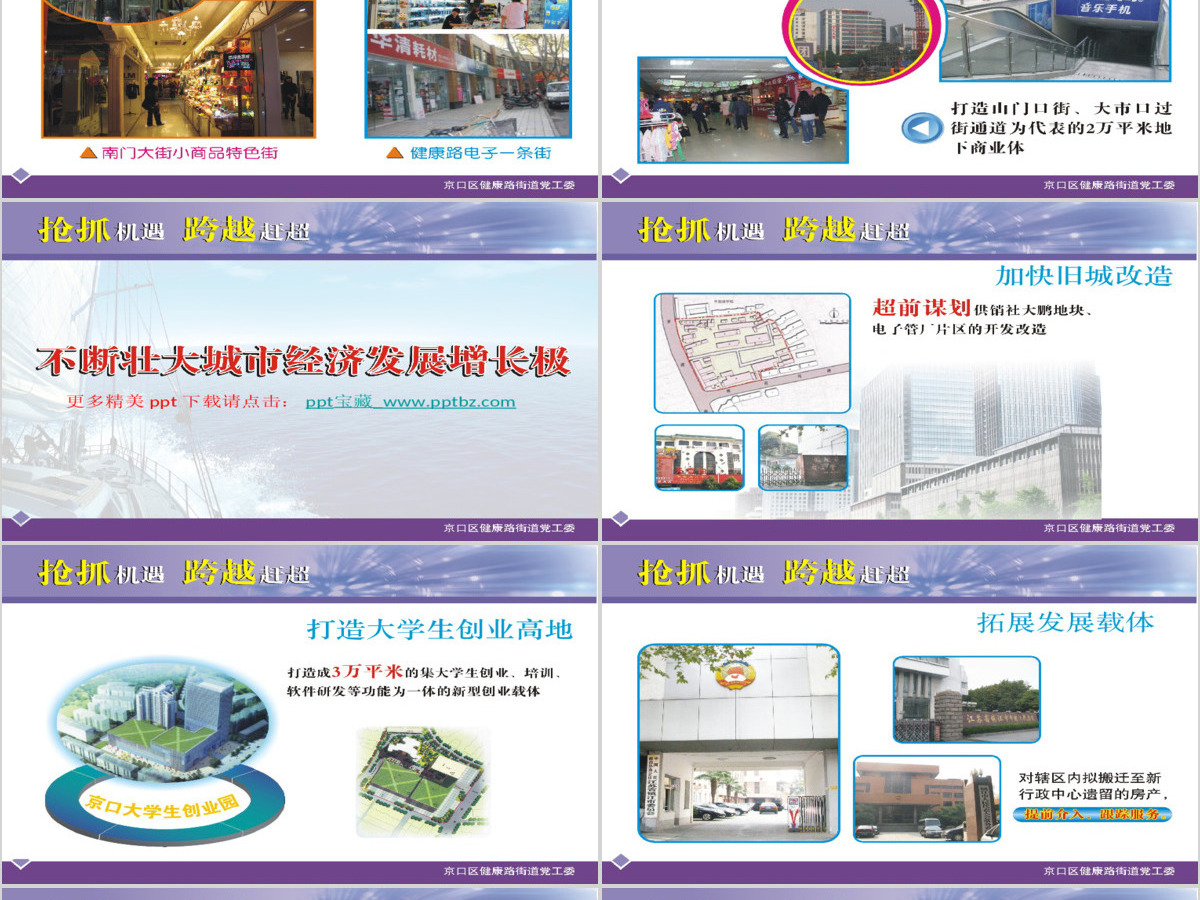 政府工作汇报PPT：争当城市经济发展排头兵