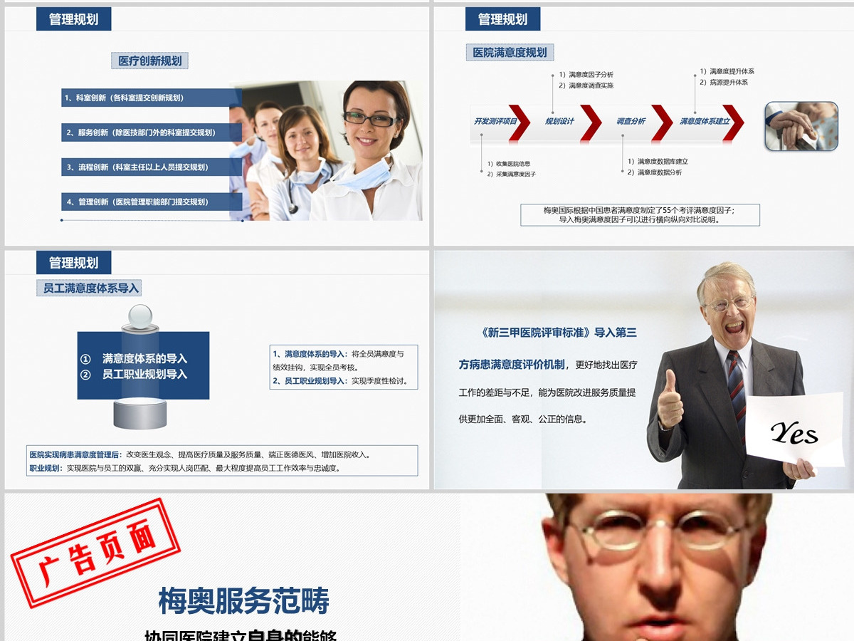 医院医疗机构2023年年度工作计划ppt模板