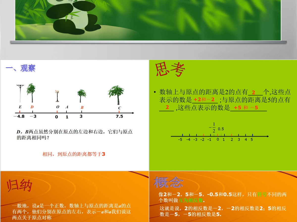 义务教育标准实验教科书数学课件七年级上册第一章有理数相反数PPT模板 义务教育标准实验教科书数学课件七年级上册第一章有理数相反数PPT模板