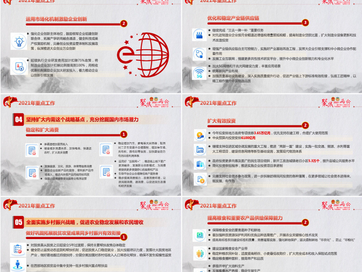 2021聚焦全国两会贯彻落实政府工作报告党课PPT--含讲稿 2021聚焦全国两会贯彻落实政府工作报告党课PPT--含讲稿