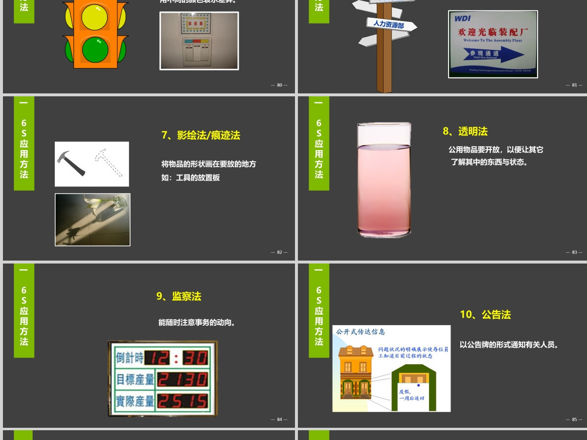 企业公司银行6s管理培训ppt