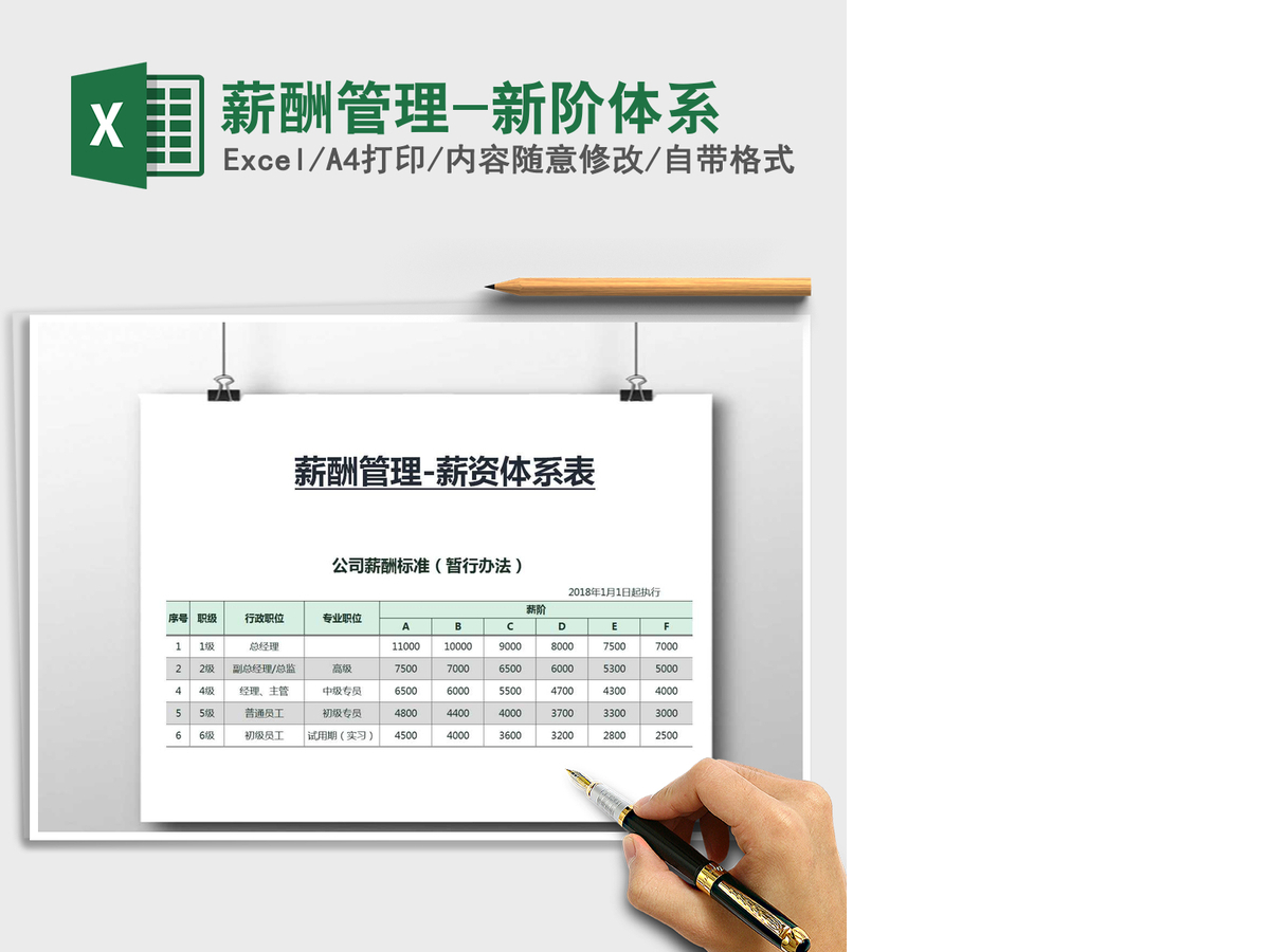 2021年薪酬管理-新阶体系 2021年薪酬管理-新阶体系