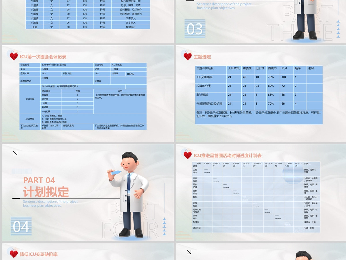 2022品管圈成果汇报创意清新成果汇报专用PPT 2022品管圈成果汇报创意清新成果汇报专用PPT